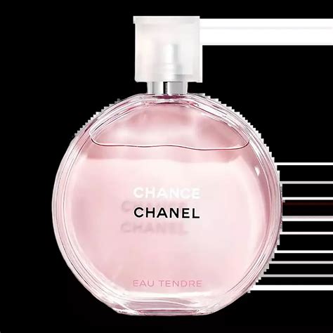 chanel chance ingredients